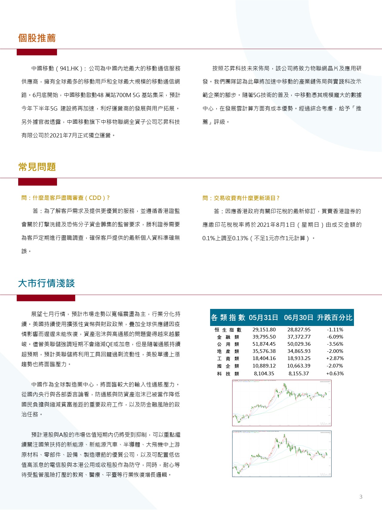 pdf images