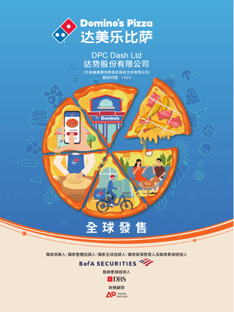 達勢股份